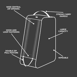 Sac <span class=keywords><strong>de</strong></span> transport OEM pour bottes <span class=keywords><strong>de</strong></span> sport nordiques, étanche, avec compartiment pour chaussures/bottes <span class=keywords><strong>de</strong></span> <span class=keywords><strong>ski</strong></span>, couleur, logo et taille personnalisables – Vente chaude - Product Image 4