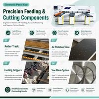 Scie à panneaux CNC entièrement automatique optimisée pour une solution de ligne de production de meubles complète