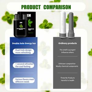 OEM Double Hole Aromatherapy Mint <strong>Nasal</strong> <strong>Inhaler</strong> Essential Oil Nose <strong>Nasal</strong> <strong>Inhalers</strong> for Nose Congestion and <strong>Nasal</strong> Refresh - Product Image 2