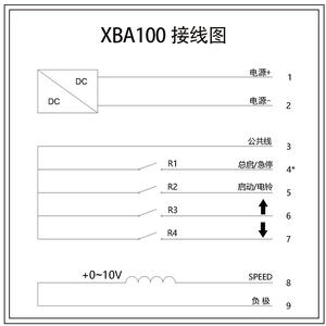รีโมทคอนโทรลอัจฉริยะ XDA สำหรับงานอุตสาหกรรม ตัวแปลงความถี่ไร้สาย ปรับความเร็วได้สำหรับงานเชื่อมโครงล้อ รีโมทแบบอนาล็อก - Product Image 4