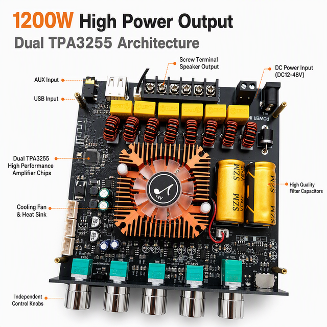 AS21II TPA3255 2.1 Channel BT Wireless Power Amplifier Board 220W*2+350W Subwoofer Audio Module for Home Theater OEM