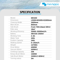 Mini Hippo MH240 Balayeuse de voirie autoportée électrique 2400 mm, nouvelle machine de nettoyage de sols, aspirateur de voirie, balayeuse industrielle