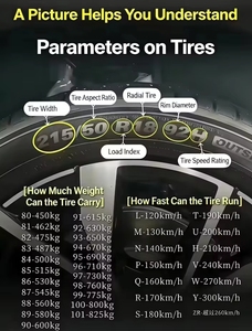 Technologie <span class=keywords><strong>Run</strong></span> <span class=keywords><strong>Flat</strong></span> DIANQIDA : Gardez la maîtrise après une <span class=keywords><strong>crevaison</strong></span> - Product Image 6
