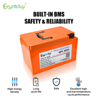 Baterai Lithium NCM 18650 OEM 20-60Ah Multi Kapasitas 48V, Bersertifikasi CE RoHS, Tahan Suhu Luas untuk Sanitasi Taman & Robot AGV Sedang