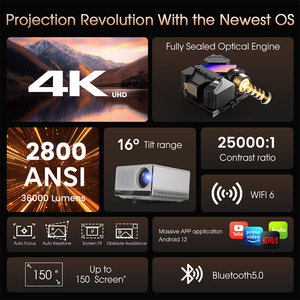 RD910 Ultra 4K UHD <b>Projector</b> 2800ANSI 3GB DDR4+64GB EMMC 16. Tilt Stand Sealed Optical Engine Home Business RD910 Ultra Compact - Product Image 3