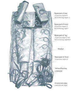 2026 Air Pressure Air Compression <b>Leg</b> <b>Massager</b> - Product Image 6