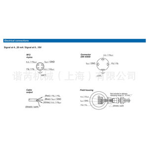 เครื่องส่งสัญญาณความดันอิเล็กทรอนิกส์ Pbmh 4-20mA 6600Bar IP65สุขอนามัยสำหรับใช้ในอุตสาหกรรม - Product Image 1