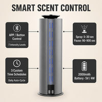 Diffuseur de parfum sans fil en alliage d'aluminium 100 ml, batterie 2000 mAh, autonomie 12 h, couverture 200-300 m³, 7 niveaux de puissance, contrôle via application, 3 minuteurs, pour bureau, OEM, titane