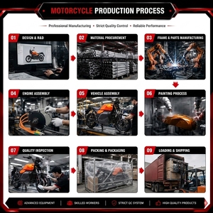 TYCORUN <span class=keywords><strong>Moto</strong></span> Elettrica Silenziosa, E-Motorbike Silenziosa <span class=keywords><strong>per</strong></span> Adulti, Ideale <span class=keywords><strong>per</strong></span> Spostamenti in Città e Strade del Quartiere - Product Image 2