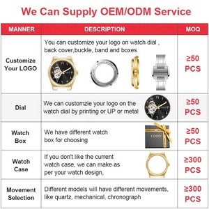 Crea il Tuo Marchio di Orologi con Logo OEM, <span class=keywords><strong>Orologio</strong></span> di Lusso con Quadrante Arabo in Acciaio Inossidabile <span class=keywords><strong>Oro</strong></span> Rosa, Movimento <span class=keywords><strong>Automatico</strong></span> per Uomo - Product Image 2