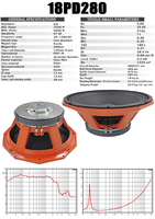 Haut-parleur subwoofer de 18 pouces, 5000 W de puissance élevée, double aimant, 280 mm, bobine vocale de 5 pouces, haut-parleur de haute qualité.