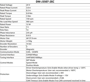 Nueva Aspiradora Robótica Inteligente USB 3 en 1, Metálica, Impermeable IP67, Inalámbrica, para Barrer y Limpiar Pisos de Hogar u Oficina, Cuerpo Metálico - Product Image 6