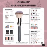 Ensemble de 12 pinceaux de maquillage verts avec étui de voyage, poils synthétiques vegan, pinceaux pour le visage et les yeux pour femmes, logo personnalisé, étiquette privée, vente en gros