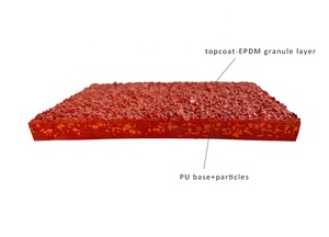 Chống trượt tiêu chuẩn thể thao lĩnh vực nhựa PU thể thao cao su hấp thụ sốc Ngoài trời Chạy theo dõi hỗn hợp lai bánh sandwich Đường Băng - Product Image 5