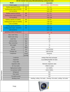 フォランシ フルDCインバーター EVI低温13.2kw 空気熱源空気/水一体型 高効率 エネルギー等級A+++ 屋外ホテル用 - Product Image 6