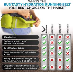 Échantillon gratuit Ceinture d'hydratation sportive Sac de course Ceinture de taille Sac banane avec porte-bouteille pour hommes femmes Course à pied Randonnée - Product Image 6