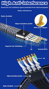 Cable Ethernet Cat 8 de 40 Gbps y 2000 MHz, Cable de Red Plano con Trenzado de Nailon RJ45 para Internet, Laptop y Router - Cables de Comunicación - Product Image 2