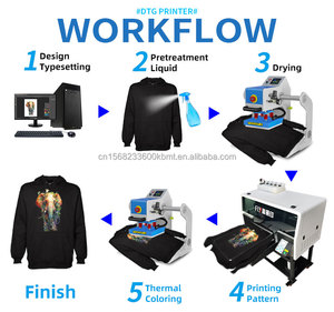 Chất Lượng Cao Thân Thiện Với Môi Cho Dtg Kỹ Thuật Số Dệt In Ấn <span class=keywords><strong>Waterbased</strong></span> Sắc Tố Cho 1 Lít Cho T-Shirts Thể Thao Nhà - Product Image 5