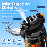 Bouteille d'eau isolée en acier inoxydable 316 avec pulvérisateur, thermos sous vide anti-fuite avec sangle de transport pour les sports de plein air, la salle de sport et le cyclisme