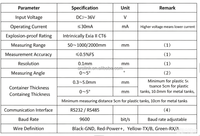 Sensor ultrasónico sin contacto para nivel de combustible con rastreo GPS para gestión de flotas y monitoreo de tanques de vehículos