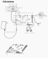 Carte PCB vidéo SIP Carte mère basée sur IP Cartes de commande de téléphone VOIP pour téléphones mains libres ou combinés