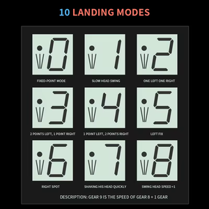 Machine à balles <span class=keywords><strong>de</strong></span> <span class=keywords><strong>tennis</strong></span> <span class=keywords><strong>de</strong></span> <span class=keywords><strong>table</strong></span> automatique professionnelle Huipang S8PRO, robot d'entraînement <span class=keywords><strong>de</strong></span> <span class=keywords><strong>tennis</strong></span> <span class=keywords><strong>de</strong></span> <span class=keywords><strong>table</strong></span> - Product Image 4