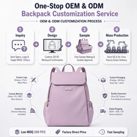 Sac à dos à rabat en nylon pour femme avec logo personnalisé, prix d'usine, léger, imperméable, pour voyage, ordinateur portable, avec poches latérales pour bouteilles