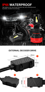 Bombilla LED F5 H8 H9 H11 para Faros Delanteros, Reemplazo de Halógeno con Collarín Ajustable y Arranque Rápido para Faros Delanteros LED H11B - Product Image 6