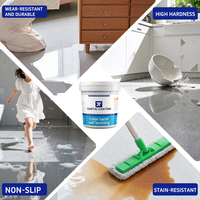 Revêtement liquide auto-nivelant antidérapant JIANTAI au sable coloré, résistant à l'usure, protection solaire, peinture pour sols intérieurs sans joint