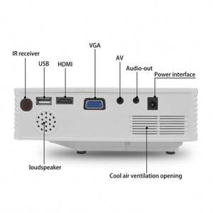 <span class=keywords><strong>Mini</strong></span> projecteur intelligent portatif de cinéma à la maison pour l'affichage visuel aérien de film - Product Image 6