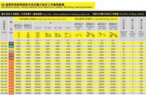 売れ筋1ton-12Tポリエステルリフティングスリングテープポリエステルウェビングスリングラウンドスリング - Product Image 6