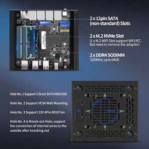 Mini PC CWWK F16 sans ventilateur, Ryzen <span class=keywords><strong>5</strong></span> 5500U, 4x i226-V 2.5GbE LAN, <span class=keywords><strong>2x</strong></span> NVMe, USB-C, DDR4, OPNsense, Pfsense, Appliance pare-feu, Micro PC - Product Image 4