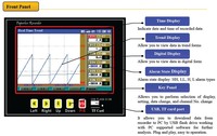Enregistreur sans papier multi-canaux à entrée universelle, enregistreur de données 4-20 mA, thermocouple, RTD, RS485, Modbus, écran couleur