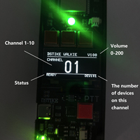 DSTIKE ESP32 Talkie-walkie numérique open-source ESP-NOW pour carte de développement pour créateurs