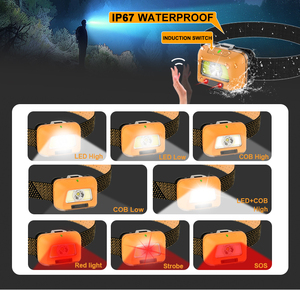 Lampada Frontale LED COB Personalizzata ad Alta Luminosità, Impermeabile IP67, Ricaricabile USB-C, Doppia Alimentazione, per Campeggio, con Sensore di Movimento - Product Image 2