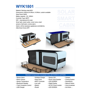 บ้านอัจฉริยะพลังงานแสงอาทิตย์ GCSOAR รุ่น WYK1801 พร้อมระบบจัดการพลังงาน ควบคุมอุณหภูมิอัตโนมัติ สำหรับการใช้ชีวิตอย่างยั่งยืน - Product Image 3