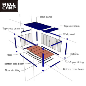 WELLCAMP - Casa Prefabricada de Bajo Costo, de Ensamblaje Rápido, de 20 Pies, Estable, para Uso Comercial, Almacén, Oficina, Hotel, Sala de Estar, Casa Pequeña - Product Image 6