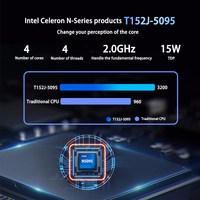 Hot Selling Wholesale Brand New 15.6" IPS LCD 1920x1080 SSD English Keyboard Intel Celeron Laptop with Windows 10/11