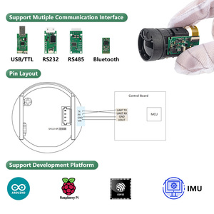 메스커널 TC25 적외선 레이저 거리 측정기 모듈 센서 UAV용 ToF 1000m 장거리 드론 레이저 거리 측정기 센서 - Product Image 4