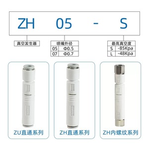 Générateur de vide SMC ZU05S ZU05L ZU07S ZU07L, dispositif tubulaire à pression négative, type cyclone sec, commande manuelle - Product Image 3