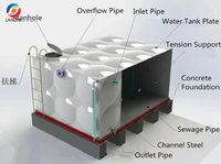 Réservoir d'eau en fibre de verre Lanzhi 500L 1000L 2000L 5000L FRP GRP Combinaison SMC avec pompe Garantie 1 an 1000L/heure 220V 110W