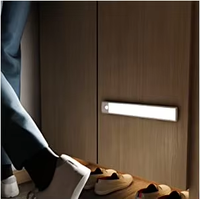 Lampu Dinding Sensor Gerak USB Rechargeable Ultra Tipis Magnetik LED untuk Lemari Kamar Tidur Lampu Malam