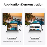 Adaptateur HDMI vers VGA actif UGREEN avec prise audio 3,5 mm, HDMI mâle vers VGA femelle jusqu'à 1080P pour PC, ordinateur portable, Ultrabook, Raspberry
