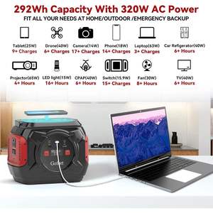 DB GOFORT 320W Estación de energía portátil con 15W PD 100W 100W 18V Cargador inalámbrico 292Wh Incluido Panel solar portátil Modelo EB70 - Product Image 3