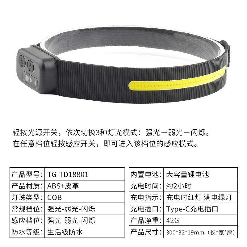 ไฟสีขาว สีแดง และสีน้ำเงิน 3 ดวง