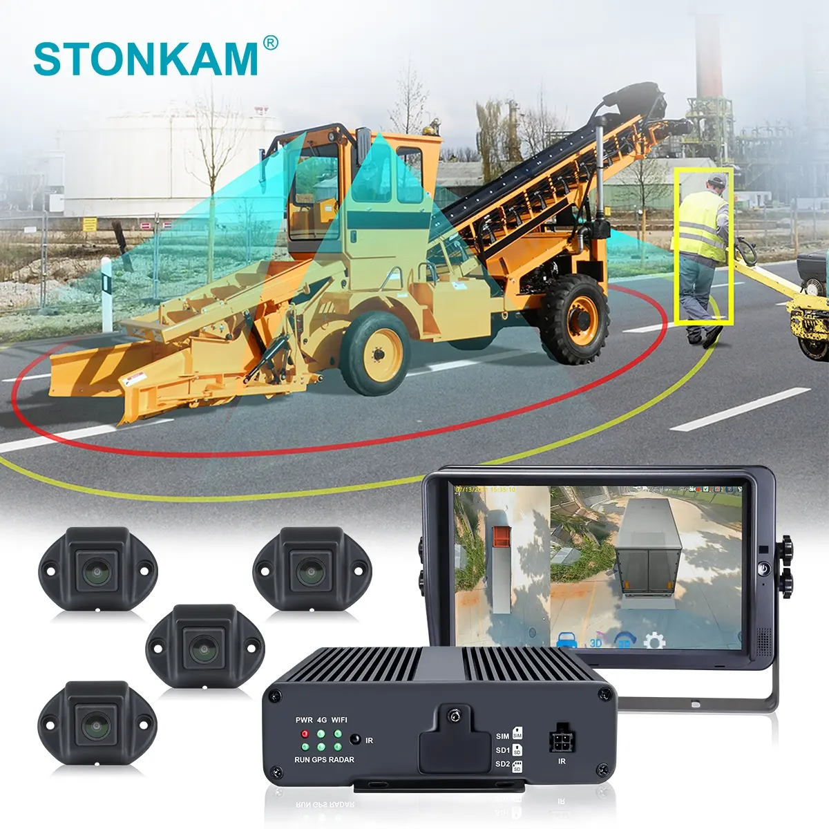 Stonkam 360 Sistema de Câmera Panorama para Ônibus Caminhão 4CH 1080P Calibração Automática Detecção de Pessoal LDW+FCW+BSD 3D GPS Opcional