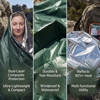 Couverture Thermique d'Urgence Extérieure, Couverture Réfléchissante en Aluminium pour le Bushcraft, le Camping et la Survie