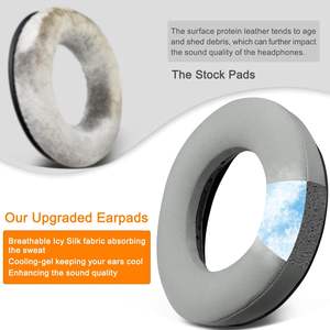 Almohadillas de Gel de refrigeración, almohadillas de repuesto para auriculares <span class=keywords><strong>DT770</strong></span> <span class=keywords><strong>Pro</strong></span> DT880/<span class=keywords><strong>Pro</strong></span> DT 990/<span class=keywords><strong>Pro</strong></span> - Product Image 2