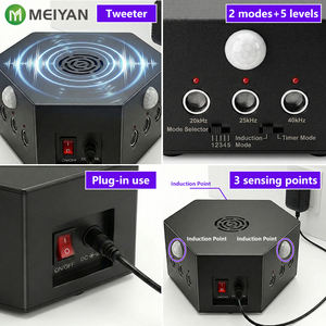 Repelente Ultrasónico de <span class=keywords><strong>Ratas</strong></span> y Animales Ecológico, Enchufable, con Construcción Metálica - Product Image 4