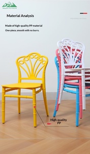 <span class=keywords><strong>Set</strong></span> di 4 <span class=keywords><strong>Sedie</strong></span> da <span class=keywords><strong>Giardino</strong></span> in Plastica Wayon Furniture, Multicolore Rosa Rosso Giallo Blu - Product Image 2